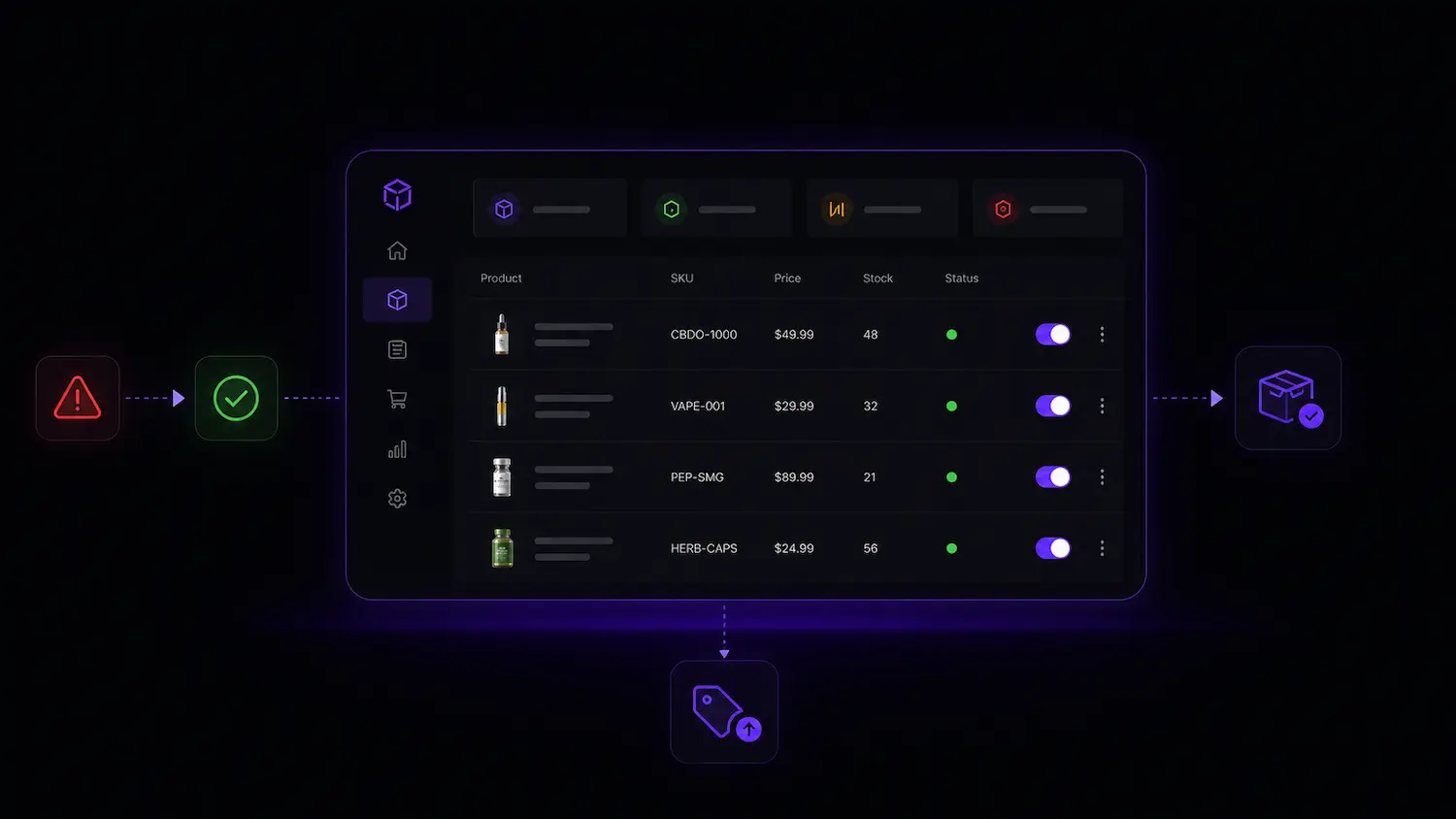 Clean Trapyfy inventory dashboard showing product stock, pricing, status toggles, and error prevention for a Telegram store