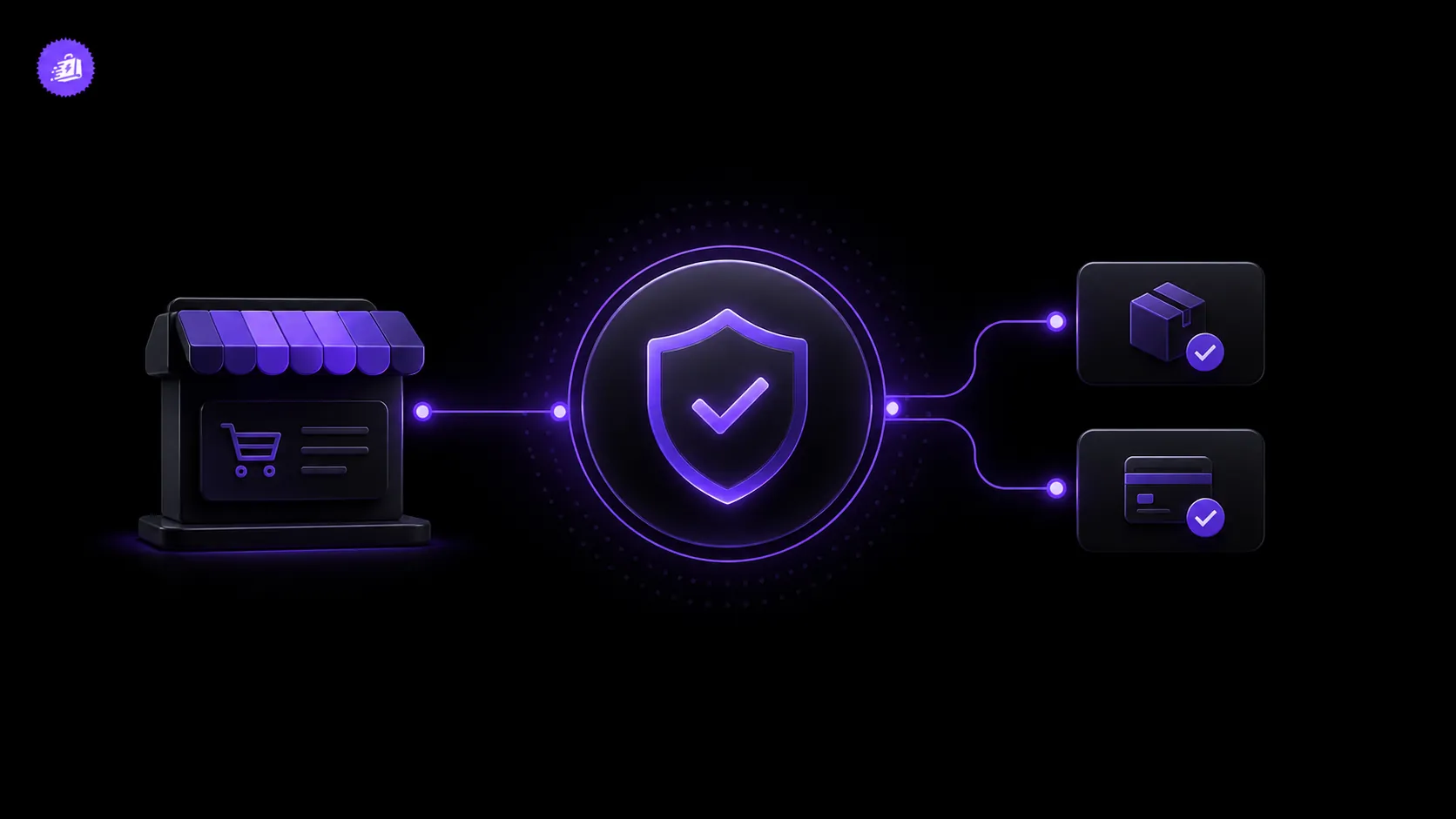 Secure Telegram commerce flow for orders, payments and customer updates