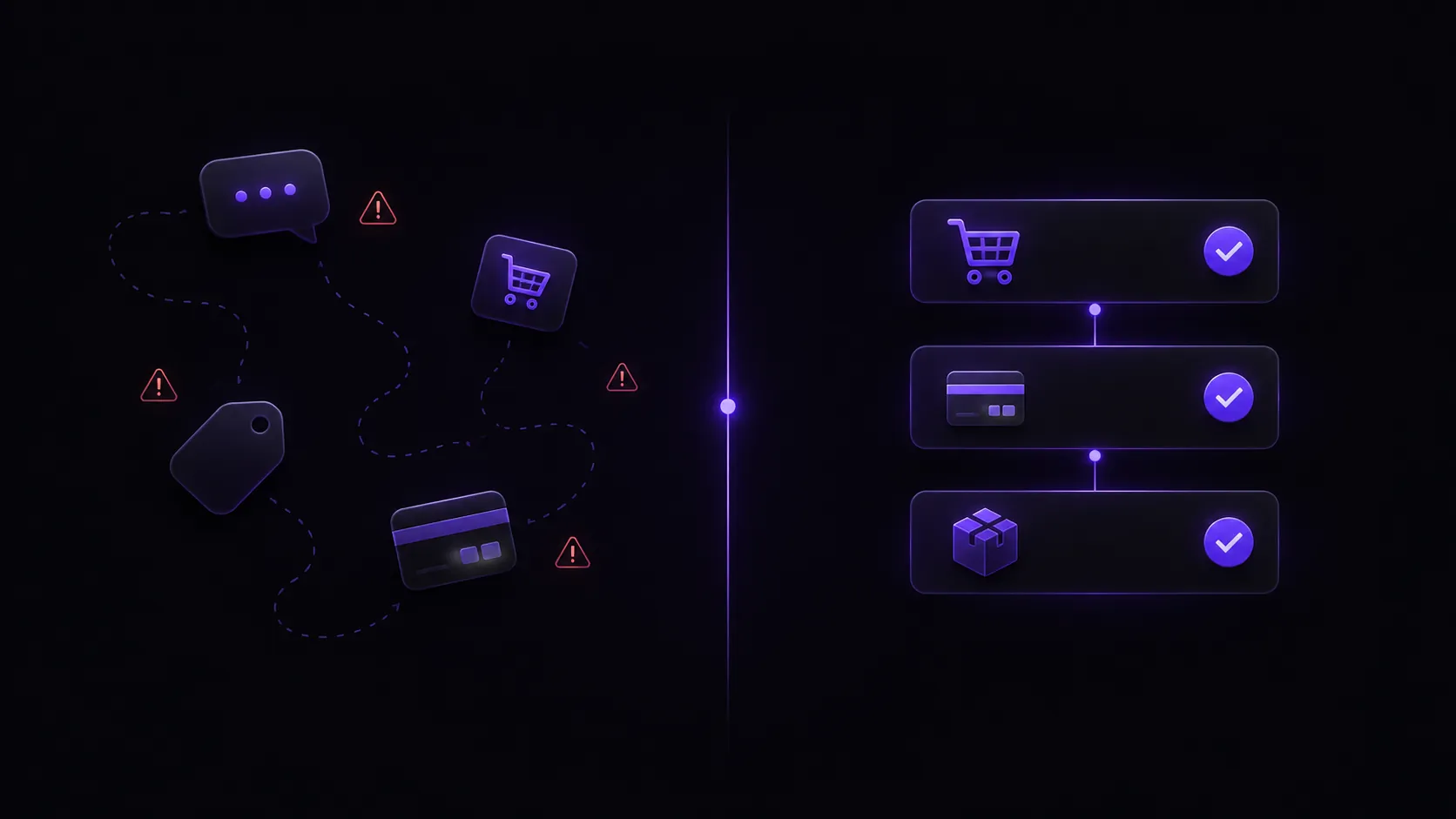 Telegram shop security workflow for controlled commerce operations